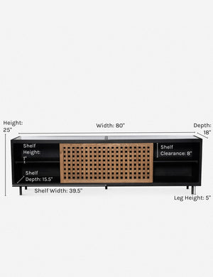 Blythe Media Console