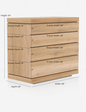 Dionne Dresser