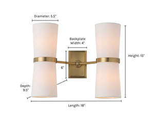 Inwood Sconce by Arteriors