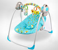 Testing Swing