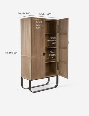 Panina Cabinet