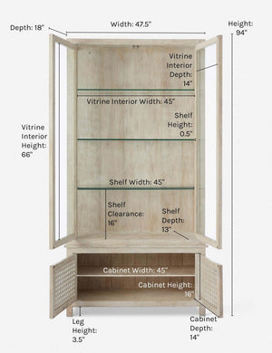 Sandra Curio Cabinet