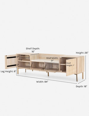 Sofia Media Console