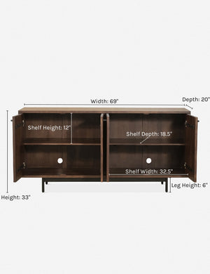 Valentina Media Console